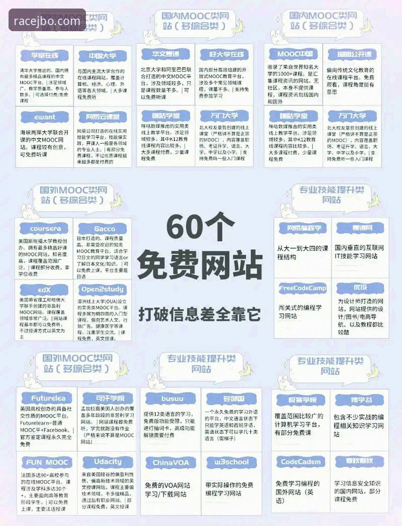 竞博官网平台新手必备：JBO官网地址实用指南